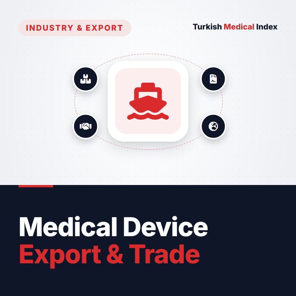 Export Credit Insurance for Medical Device Manufacturers