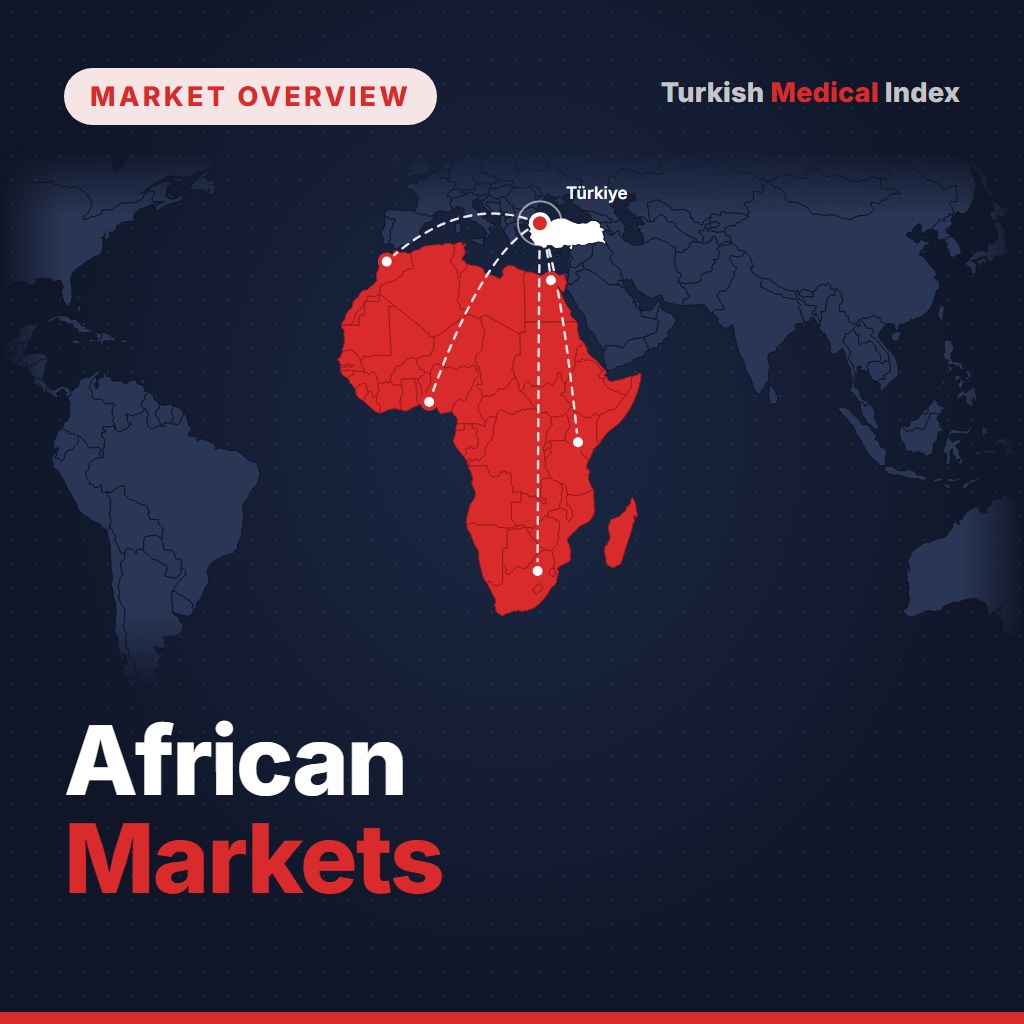 Cote d'Ivoire Medical Device Market Overview