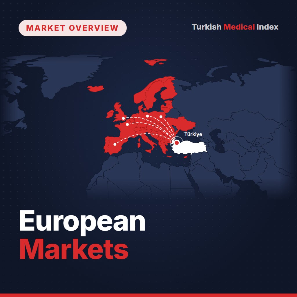 Czech Republic Medical Device Market Overview
