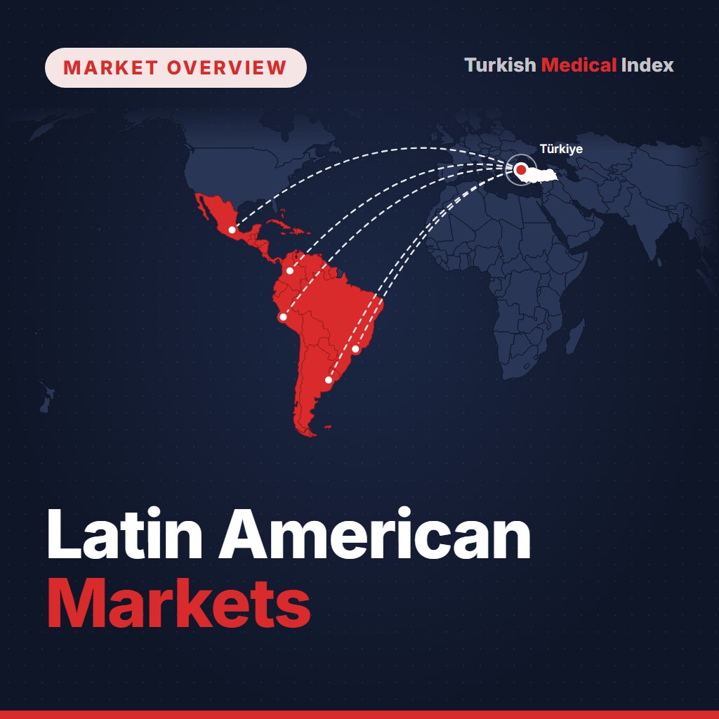 Chile Medical Device Market Overview